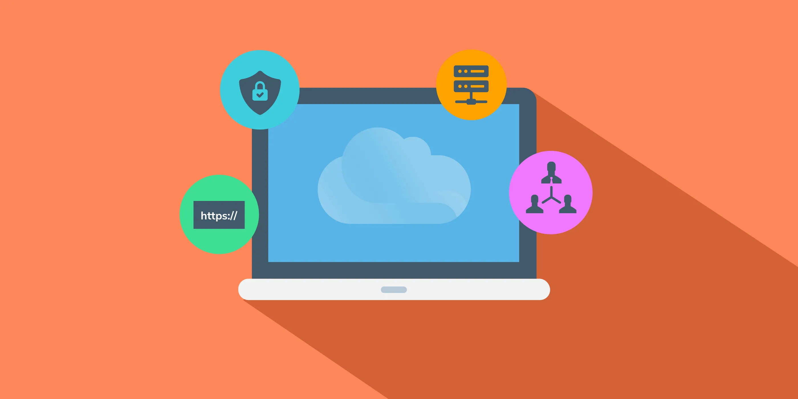 Axure Cloud for Business — On Your Servers or Ours