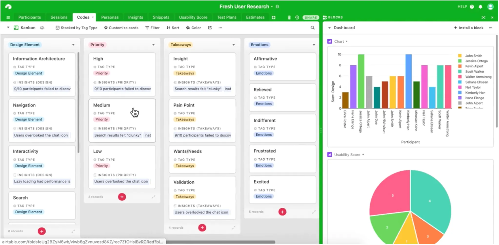 Creating a UX Research System: Making your work understood as a researcher